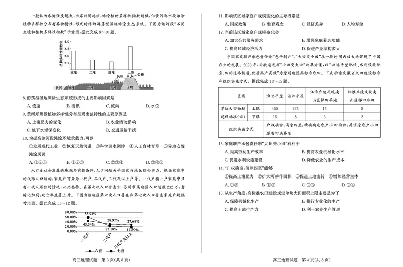 山东省滨州市2024-2025学年高三上学期1月期末考试地理_2025年1月_250113山东省滨州市2024-2025学年高三上学期1月期末考试（全科）_地理