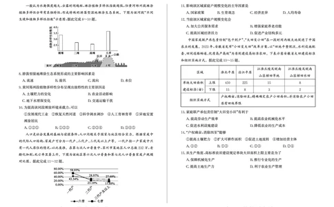 山东省滨州市2024-2025学年高三上学期1月期末考试地理_2025年1月_250113山东省滨州市2024-2025学年高三上学期1月期末考试（全科）_地理