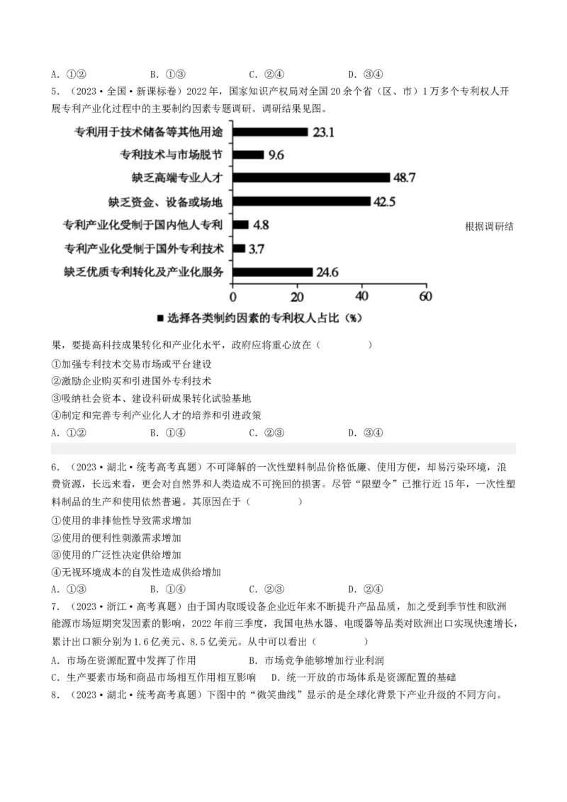 专题04发展社会主义市场经济-2023年高考真题和模拟题政治分项汇编（原卷卷）_近10年高考真题汇编（必刷）_十年（2014-2024）高考政治真题分项汇编（全国通用）
