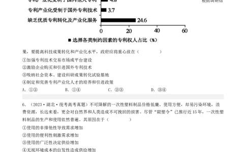 专题04发展社会主义市场经济-2023年高考真题和模拟题政治分项汇编（原卷卷）_近10年高考真题汇编（必刷）_十年（2014-2024）高考政治真题分项汇编（全国通用）