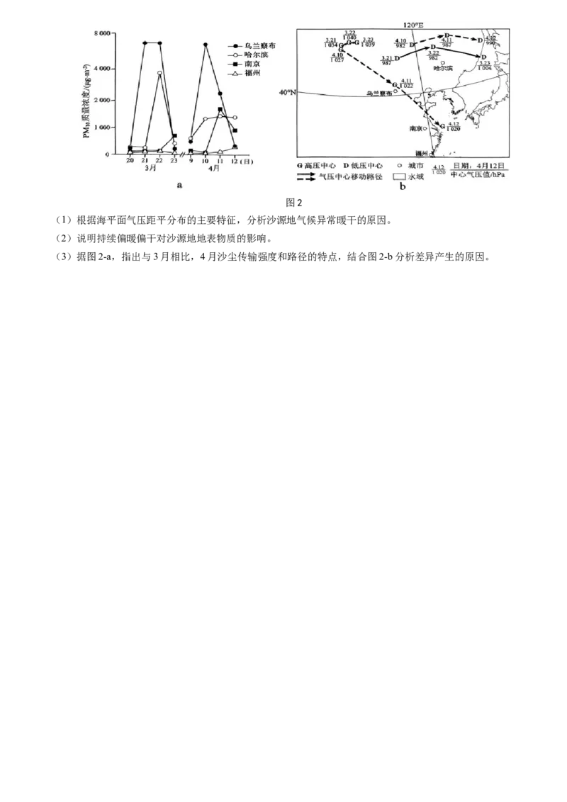 专题03地球上的大气-2024年高考真题和模拟题地理分类汇编（学生卷）_近10年高考真题汇编（必刷）_十年（2014-2024）高考地理真题分项汇编（全国通用）