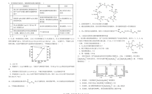 哈六中2025届高三四模化学试卷高三化学_2025年5月_250514黑龙江省哈尔滨市第六中学2025届高三下学期四模（全科）_2025届黑龙江省哈尔滨市第六中学高三下学期第四次模拟考试化学试卷