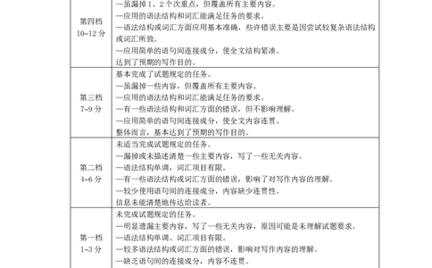 英语试卷答案_2025年9月_250917福建省泉州市2026届高三上学期质量监测（一）（全科）_福建省泉州市2026届高三上学期质量监测（一）英语
