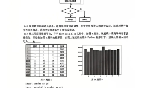 浙江省浙南名校联盟2025-2026学年高三上学期10月联考技术试题_2025年10月_251010浙江省浙南名校联盟2026届高三上学期10月联考（全科）