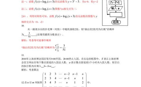 2010年高考数学试卷（文）（上海）（解析卷）_数学历年高考真题_新&middot;PDF版2008-2025&middot;高考数学真题_数学（按年份分类）2008-2025_2010&middot;高考数学真题