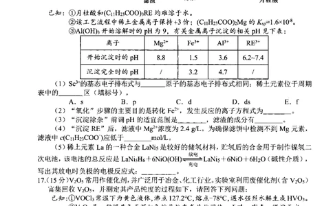 四川省绵阳市高中2022级第二次诊断性考试化学_2025年1月_250117四川省绵阳市高中2022级第二次诊断性考试（全科）_四川省绵阳市高中2022级第二次诊断性考试化学