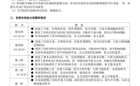 广西省南宁二中&middot;2025年5月高三冲刺考英语评分标准_2025年5月_250521广西省南宁二中&middot;2025年5月高三冲刺考（全科）