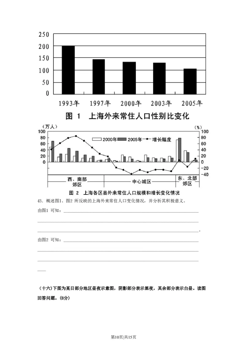 2010年高考地理试卷（上海）（空白卷）_地理历年高考真题_新&middot;PDF版2008-2025&middot;高考地理真题_地理（按省份分类）2008-2025_2008-2021,2024-2025&middot;（上海）地理高考真题