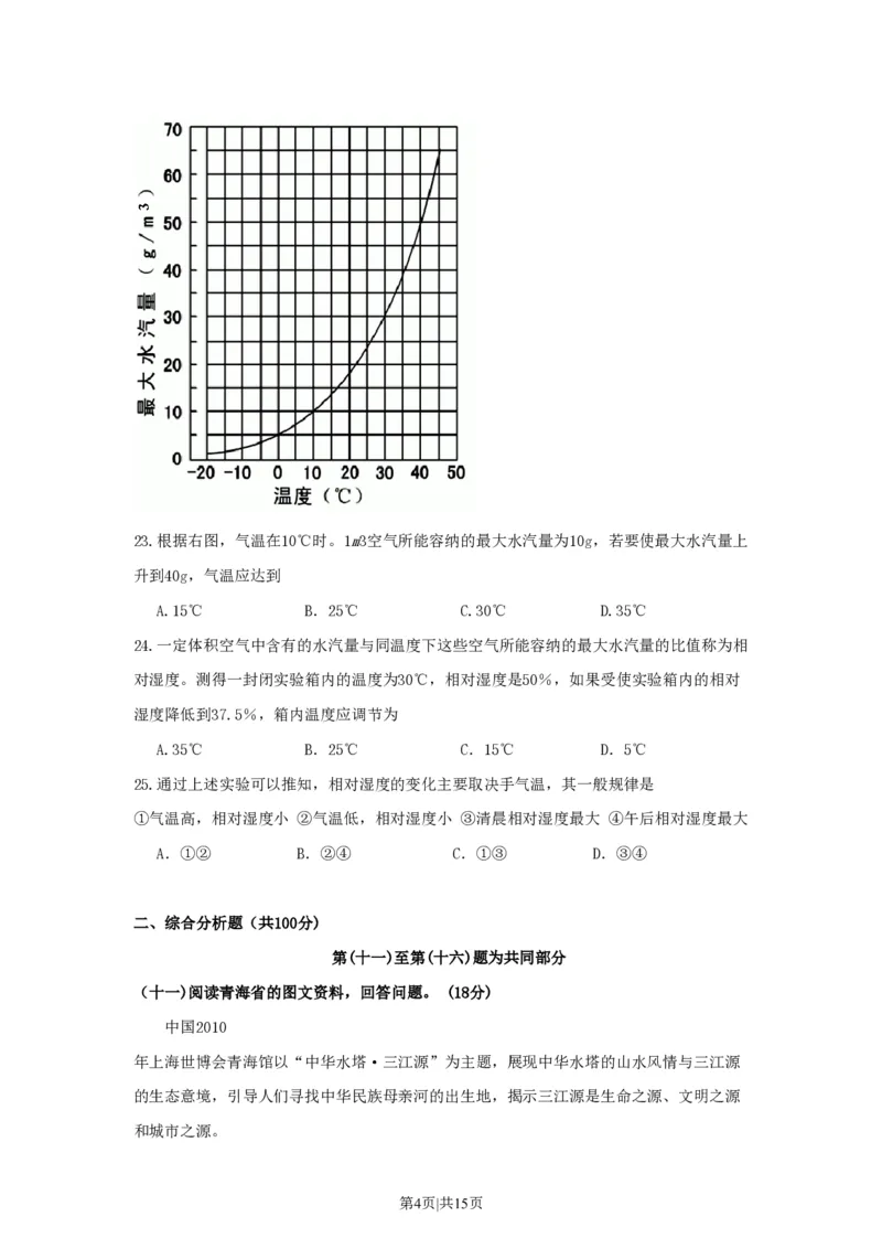 2010年高考地理试卷（上海）（空白卷）_地理历年高考真题_新&middot;PDF版2008-2025&middot;高考地理真题_地理（按省份分类）2008-2025_2008-2021,2024-2025&middot;（上海）地理高考真题