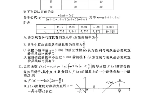 2023衡水金卷压轴卷（新高考）数学二_2023高考押题卷_2023衡水金卷压轴卷