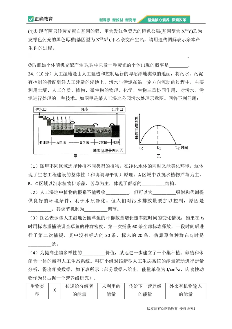 2023届新高考生物金榜猜题卷山东专版_2023高考押题卷_正确教育金榜猜题卷_（新高考）正确教育丨金榜猜题卷_新高考生物
