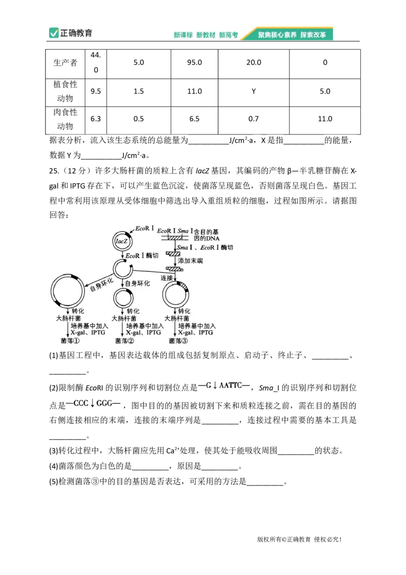 2023届新高考生物金榜猜题卷山东专版_2023高考押题卷_正确教育金榜猜题卷_（新高考）正确教育丨金榜猜题卷_新高考生物
