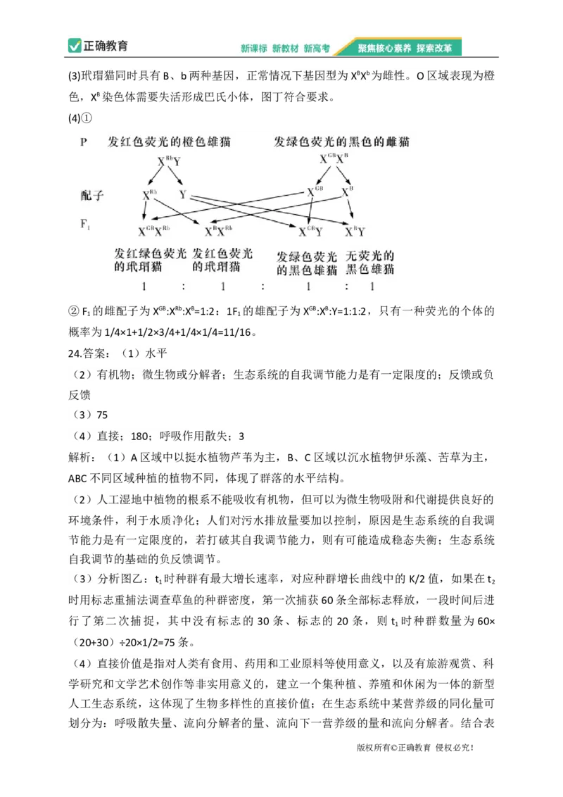 2023届新高考生物金榜猜题卷山东专版_2023高考押题卷_正确教育金榜猜题卷_（新高考）正确教育丨金榜猜题卷_新高考生物