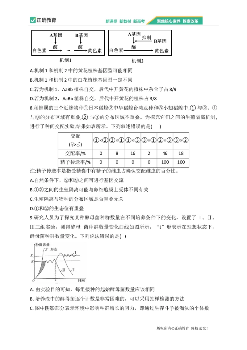 2023届新高考生物金榜猜题卷山东专版_2023高考押题卷_正确教育金榜猜题卷_（新高考）正确教育丨金榜猜题卷_新高考生物