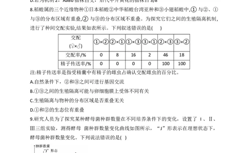 2023届新高考生物金榜猜题卷山东专版_2023高考押题卷_正确教育金榜猜题卷_（新高考）正确教育丨金榜猜题卷_新高考生物