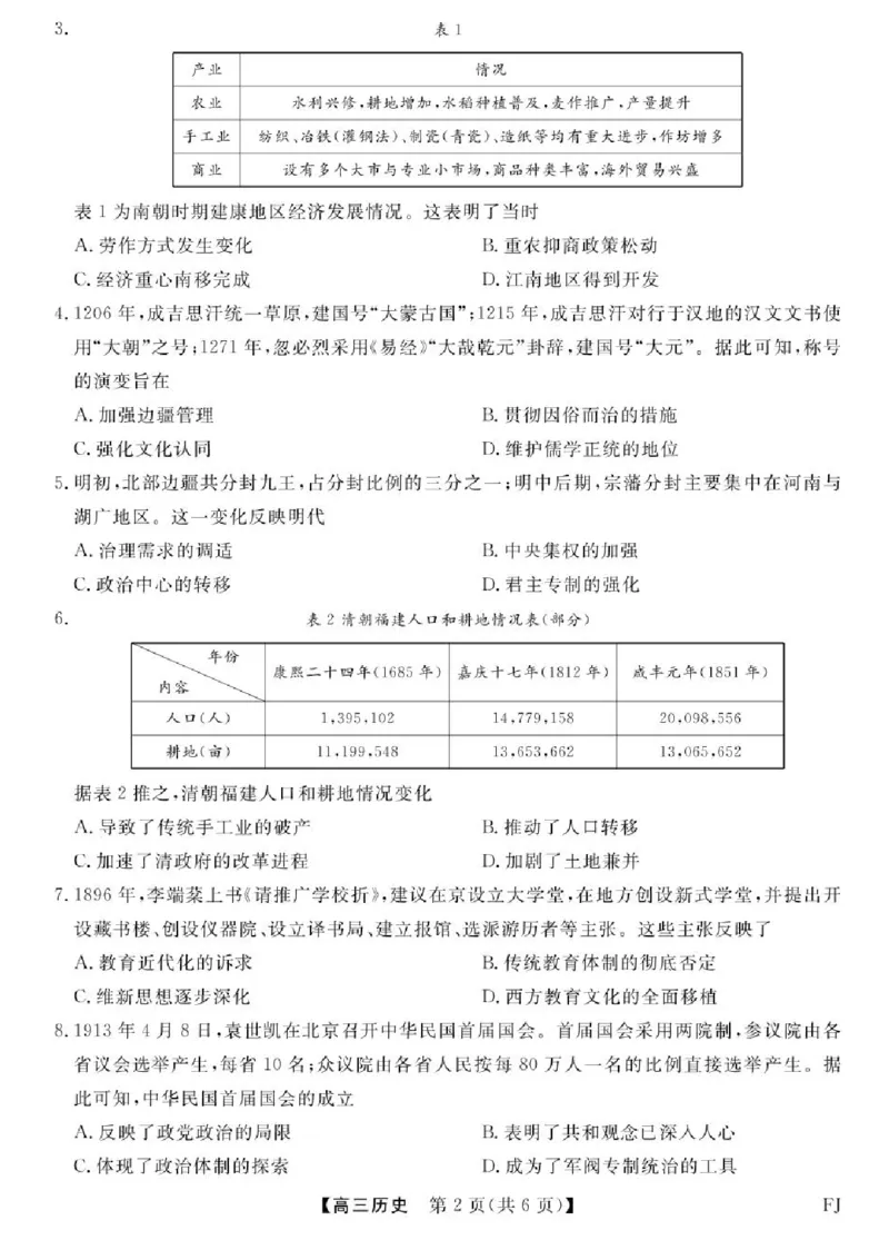 福建百校联考2025届高三5月押题考试-历史试卷（含答案）_2025年5月_250527福建百校联考2025届高三5月押题考试