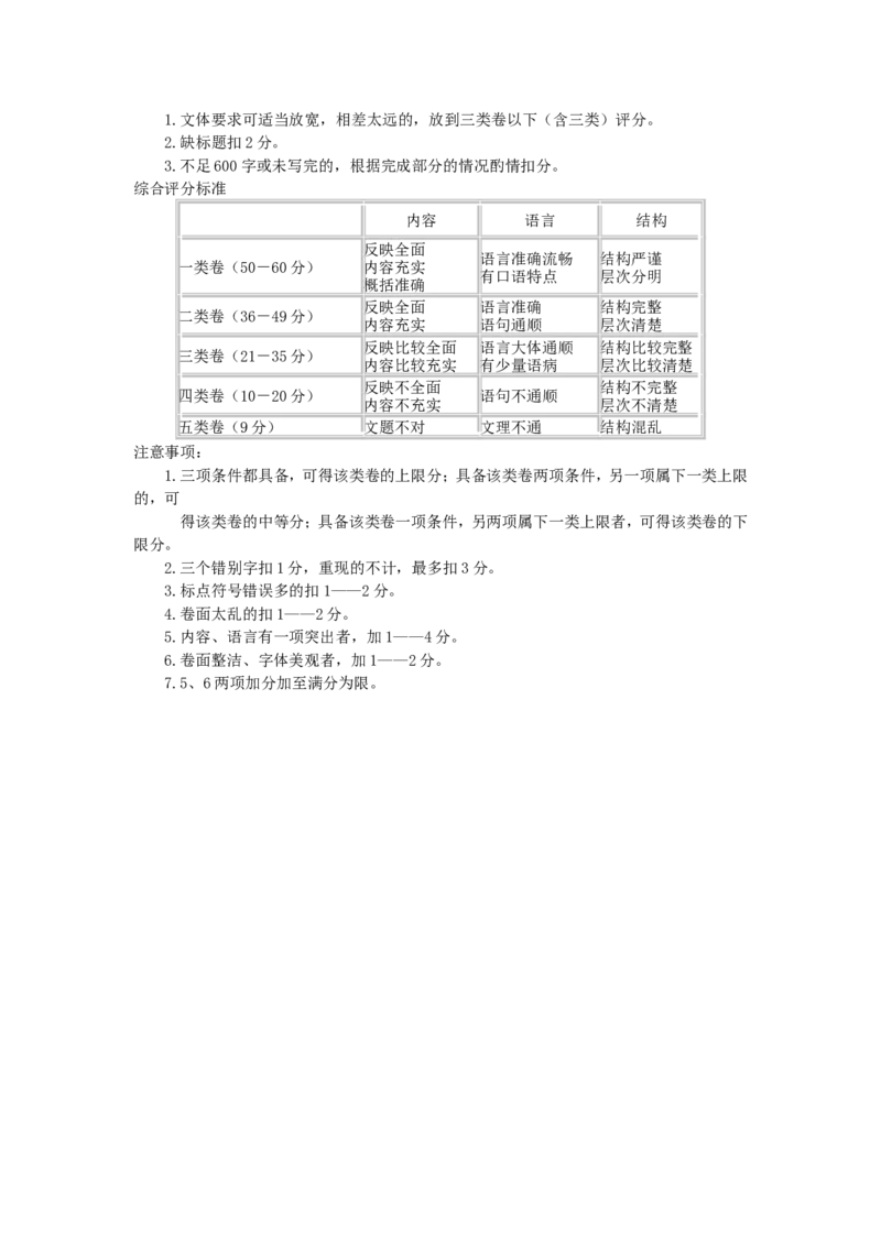 1993年重庆高考语文真题及答案_重庆语文25已更