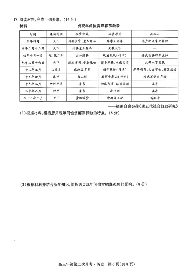 海南部分学校2025-2026学年高三上学期第二次月考历史试卷_2025年10月_12026年试卷教辅资源等多个文件_251023海南部分学校2025-2026学年高三上学期第二次月考