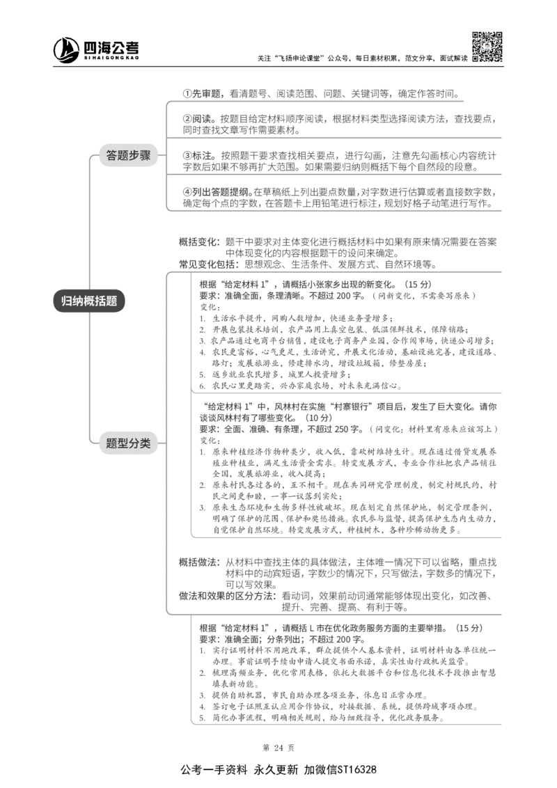 四海2025上半年-申论系统班+思维导图_2026考公资料_花生十三合集_旗舰班-省考2025花生十三省考系统班（花生行测+飞扬申论）⭐_申论2025飞扬申论省考系统班_讲义