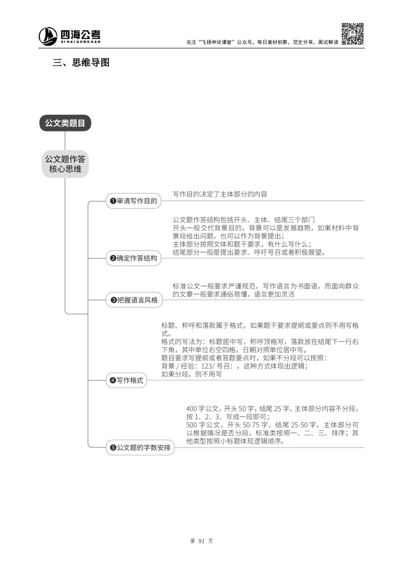 四海2025上半年-申论系统班+思维导图_2026考公资料_花生十三合集_旗舰班-省考2025花生十三省考系统班（花生行测+飞扬申论）⭐_申论2025飞扬申论省考系统班_讲义