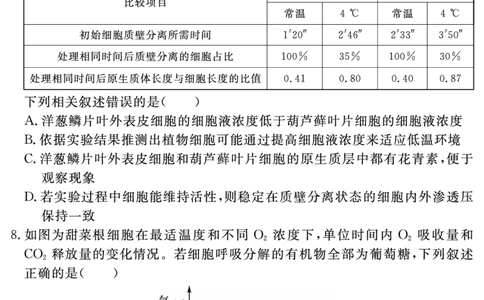 安徽省2025-2026学年度&ldquo;耀正优&rdquo;高三年级10月阶段检测生物_2025年10月_251017安徽省202-2026学年度&ldquo;耀正优&rdquo;高三年级10月阶段检测（全科）