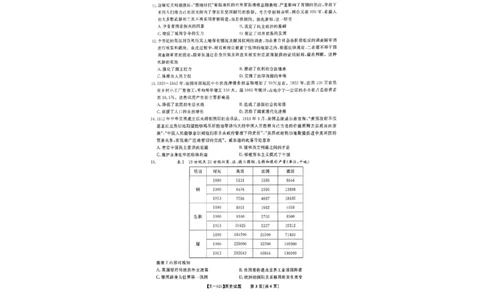 江西省九江市十校联考2024-2025学年高三下学期2月月考历史试题+答案_2025年2月_250210江西省九江十校2025届高三2月开学联考