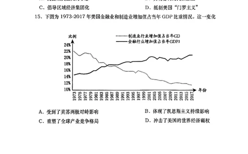 历史试题_2025年3月_250312山东省青岛市2025年高三年级第一次适应性检测（青岛一模）（全科）_山东省青岛市2025年高三年级第一次适应性检测历史