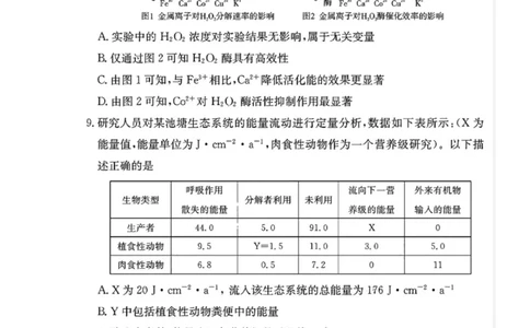 湖南省长沙市长郡中学2024-2025学年高三上学期月考（五）生物试卷_2025年1月_250124湖南省长沙市长郡中学2024-2025学年高三上学期月考（五）（全科）