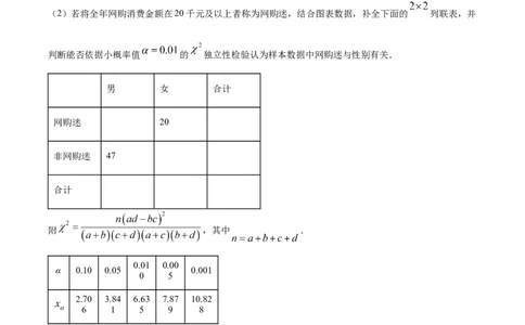 宁夏石嘴山市第一中学2024-2025学年高三上学期1月期末数学_2025年2月_250205宁夏石嘴山市第一中学2024-2025学年高三上学期1月期末试题