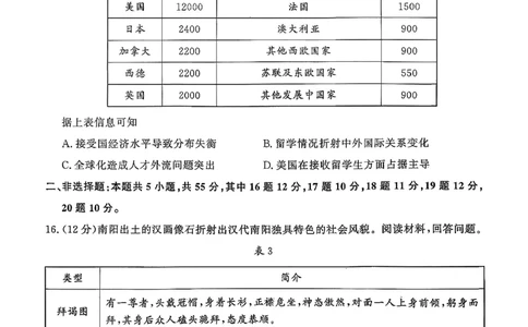 历史试题-山东名校考试联盟2025年10月高三年级阶段性检测_2025年10月_251013山东省名校考试联盟2026届高三上学期10月阶段性检测（全科）