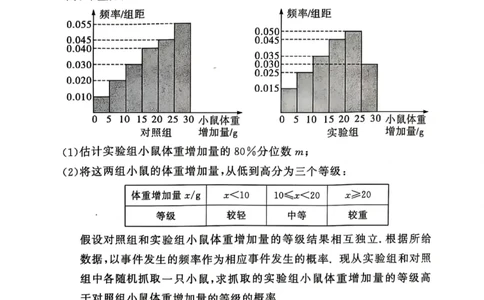 湘豫名校联考2024-2025学年高三春季学期第二次模拟考试数学_2025年4月_250403湘豫名校联考2024-2025学年高三春季学期第二次模拟考试（全科）
