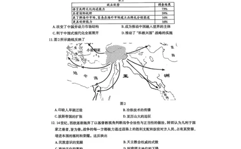 石家庄市2025届普通高中毕业年级教学质量检测（二）历史试卷_2025年4月_2504092025届河北省石家庄市普通高中毕业年级教学质量检测（二）（全科）