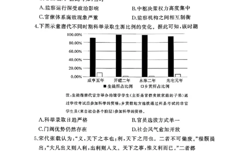 湘豫名校联考2025年9月高三秋季入学摸底考试历史_2025年9月_250912湘豫名校联考2025年9月高三秋季入学摸底考试（全科）_湘豫名校联考2025年9月高三秋季入学摸底考试历史