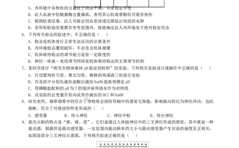 高二生物上学期第一次月考（陕晋青宁专用）（考试版）_1多考区联考试卷_2510142025-2026学年高二生物上学期第一次月考试题