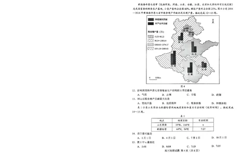 山东省菏泽市2025年高三二模考试地理_2025年5月_250511山东省菏泽市2025年高三二模考试（菏泽二模）（全科）