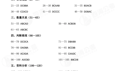 四海24年浙江省考行测套题冲刺班--行测2答案公众号：叛逆小樱桃_2026考公资料_花生十三合集_2024+2023年资料_套题班2024花生三省套题冲刺班（江苏、浙江、山东）