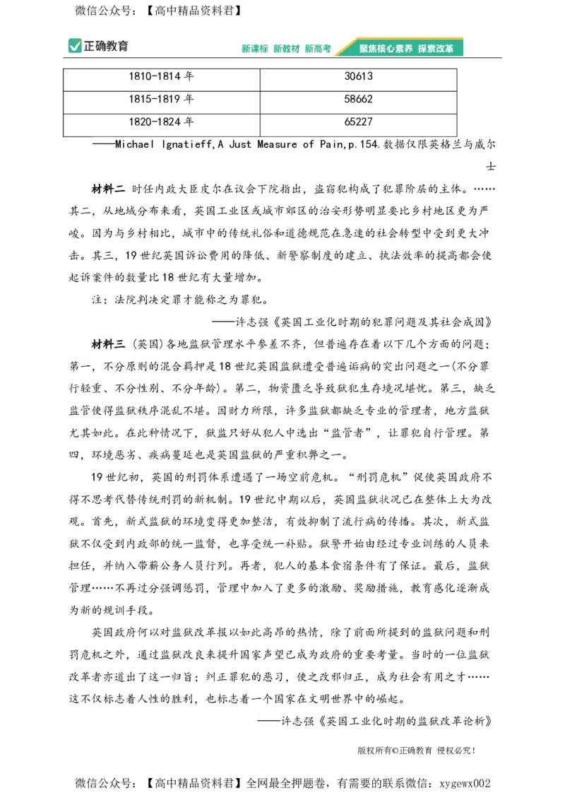 2024届明日之星高考历史精英模拟卷河北卷_2024高考押题卷_72024正确教育全系列_2024明日之星全系列_（新高考）2024《明日之星&middot;高考精英模拟卷》（九科全）各一套