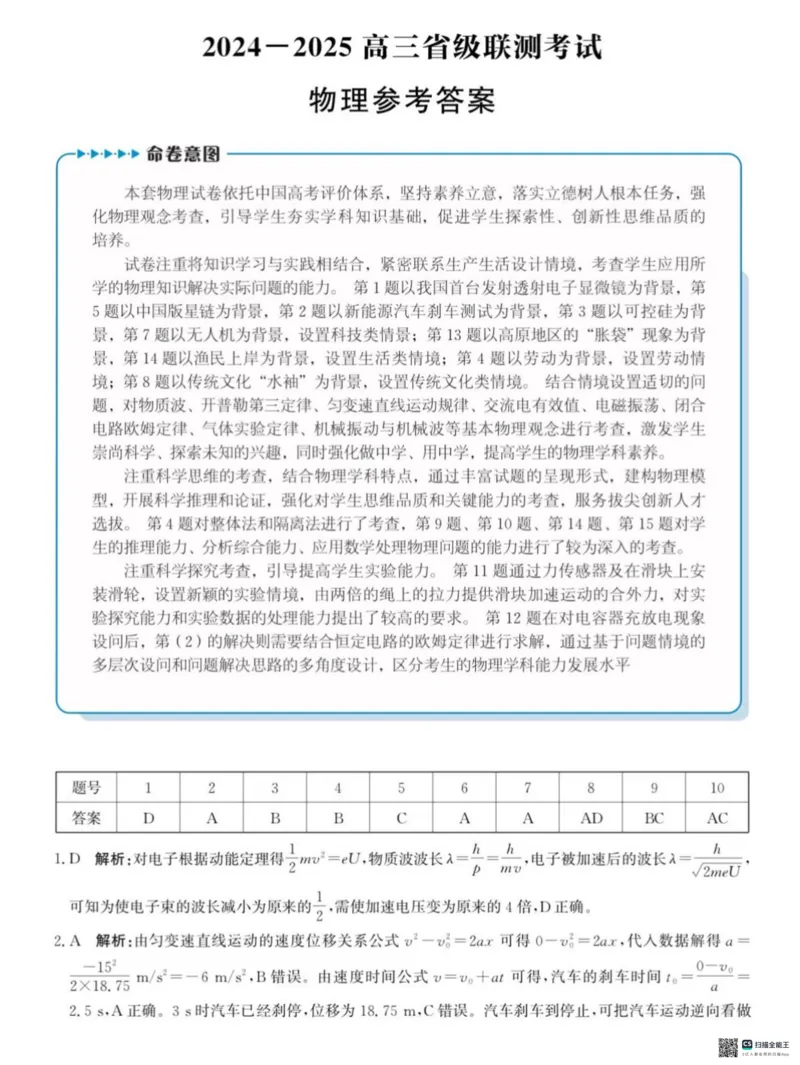 河北省2024-2025高三省级联测考试物理+答案_2025年2月_250227河北省2024-2025高三省级联测考试（冲刺卷I）（全科）