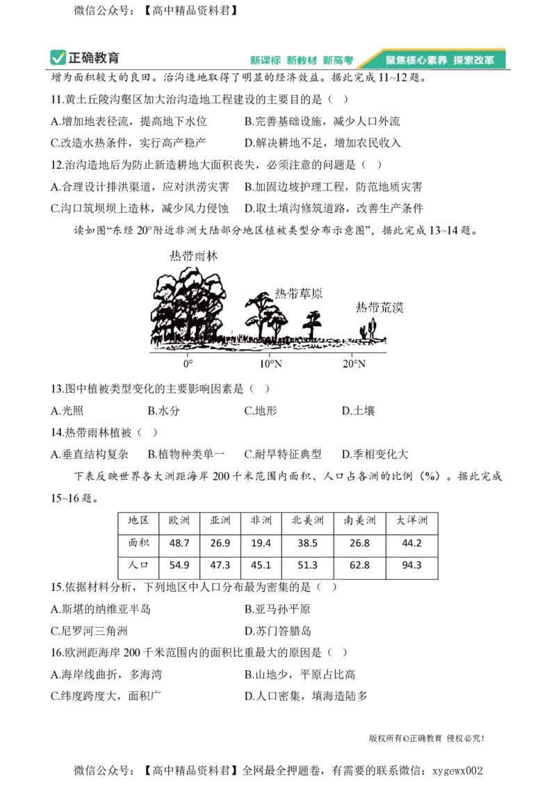 2024届明日之星高考地理精英模拟卷浙江版_2024高考押题卷_72024正确教育全系列_2024明日之星全系列_（新高考）2024《明日之星&middot;高考精英模拟卷》（九科全）各一套