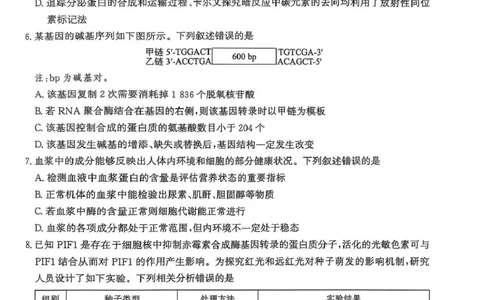 河北省邯郸市2025-2026学年高三上学期第一次调研监测生物试卷_2025年9月_250918河北省邯郸市2025-2026学年高三上学期第一次调研监测（全科）