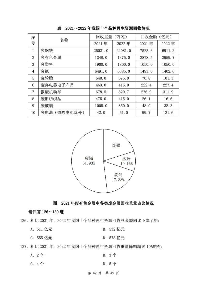 四海24下半年2期套题班《行测9》（副省）_2026考公资料_花生十三合集_套题班2025花生行测+飞扬申论套题⭐⭐_行测套题2025花生十三国考套卷班二期_行测套题2-副省试卷