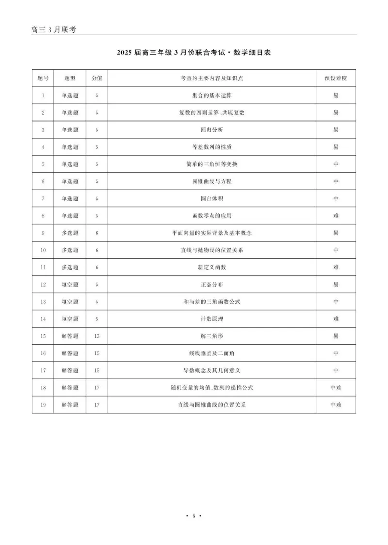 数学答案_2025年3月_250305辽宁省点石联考2025届高三年级3月份联合考试（全科）_辽宁省点石联考2025届高三年级3月份联合考试数学试题（含答案）