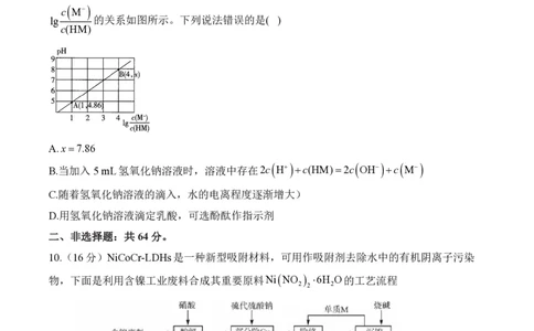 2024届明日之星高考化学精英模拟卷福建版_2024高考押题卷_72024正确教育全系列_2024明日之星全系列_（新高考）2024《明日之星&middot;高考精英模拟卷》（九科全）各一套