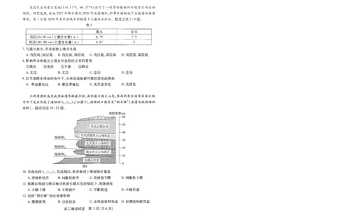 湖北省武汉市2025届高中毕业生四月调研考试地理_2025年4月_250418湖北省武汉市2025届高中毕业生四月调研考试（全科）_湖北省武汉市2025届高中毕业生四月调研考试地理