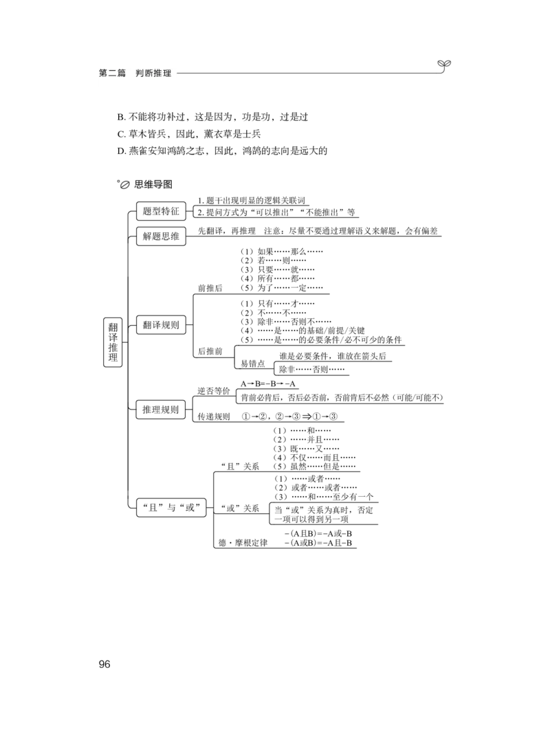 判断公众号：上岸总站_2026考公资料_（10）粉笔_2025粉笔国考省考980（课＋笔记）_粉笔980（25多省）_52025FB广东省考980系统班_1.全方法精讲（视频+讲义+笔记）_讲义