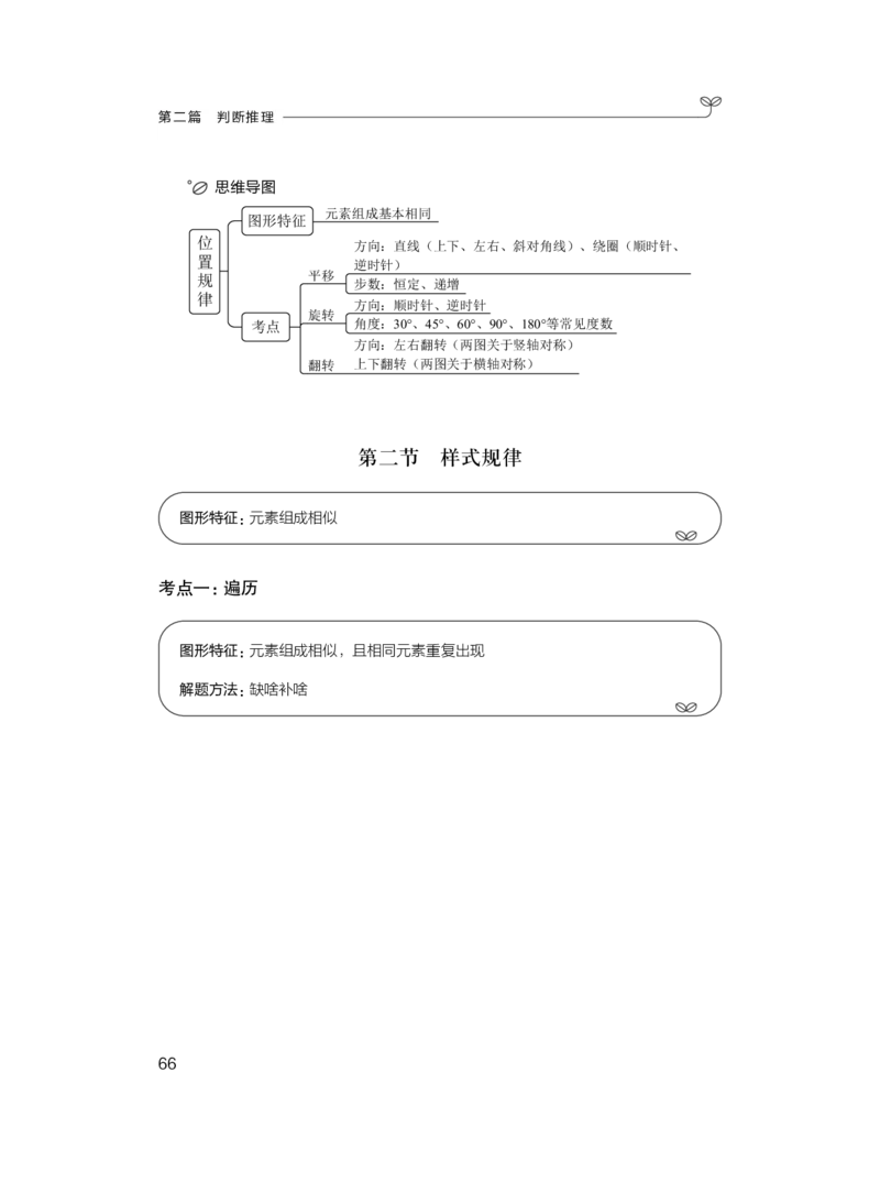 判断公众号：上岸总站_2026考公资料_（10）粉笔_2025粉笔国考省考980（课＋笔记）_粉笔980（25多省）_52025FB广东省考980系统班_1.全方法精讲（视频+讲义+笔记）_讲义