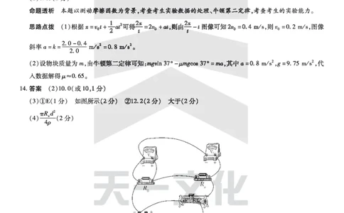 物理齐鲁高三五联答案_2025年4月_250401山东省天一大联考&middot;齐鲁名校教研体2024-2025学年（下）高三年级第五次联考（全科）
