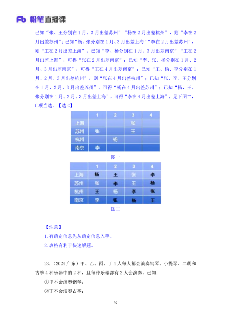 判断2公众号：上岸的资料_2026考公资料_（10）粉笔_2025粉笔国考省考980（课＋笔记）_粉笔980（25多省）_42025FB四川省考980系统班_2.全强化提升（视频+讲义笔记）_讲义笔记