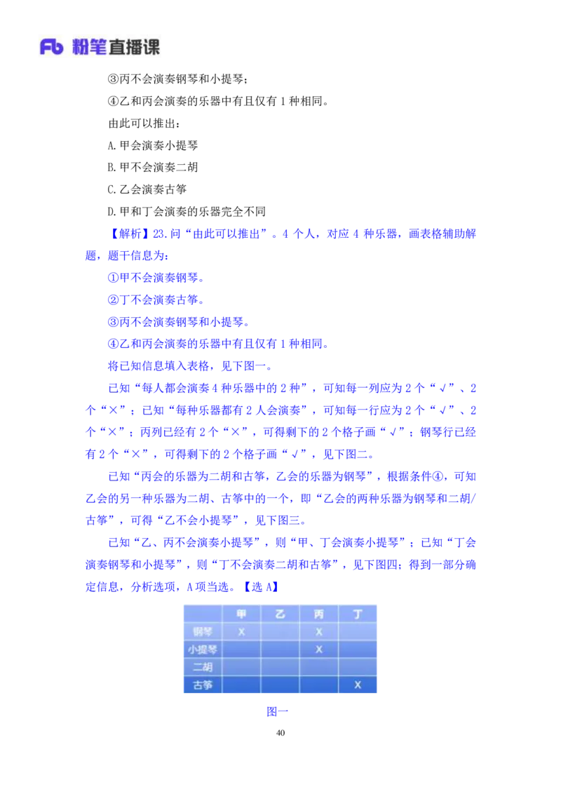 判断2公众号：上岸的资料_2026考公资料_（10）粉笔_2025粉笔国考省考980（课＋笔记）_粉笔980（25多省）_42025FB四川省考980系统班_2.全强化提升（视频+讲义笔记）_讲义笔记