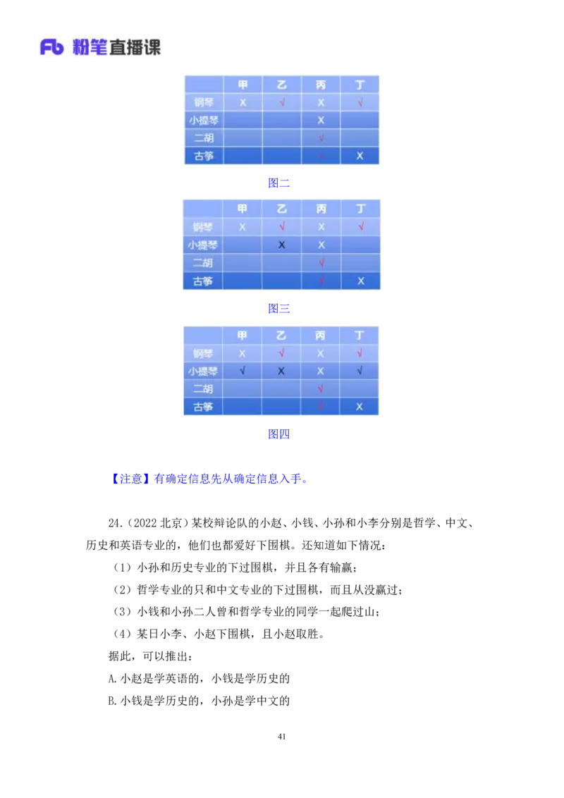 判断2公众号：上岸的资料_2026考公资料_（10）粉笔_2025粉笔国考省考980（课＋笔记）_粉笔980（25多省）_42025FB四川省考980系统班_2.全强化提升（视频+讲义笔记）_讲义笔记